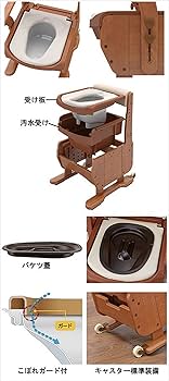Amazon.co.jp: アロン化成 家具調トイレ セレクトR ひじかけ